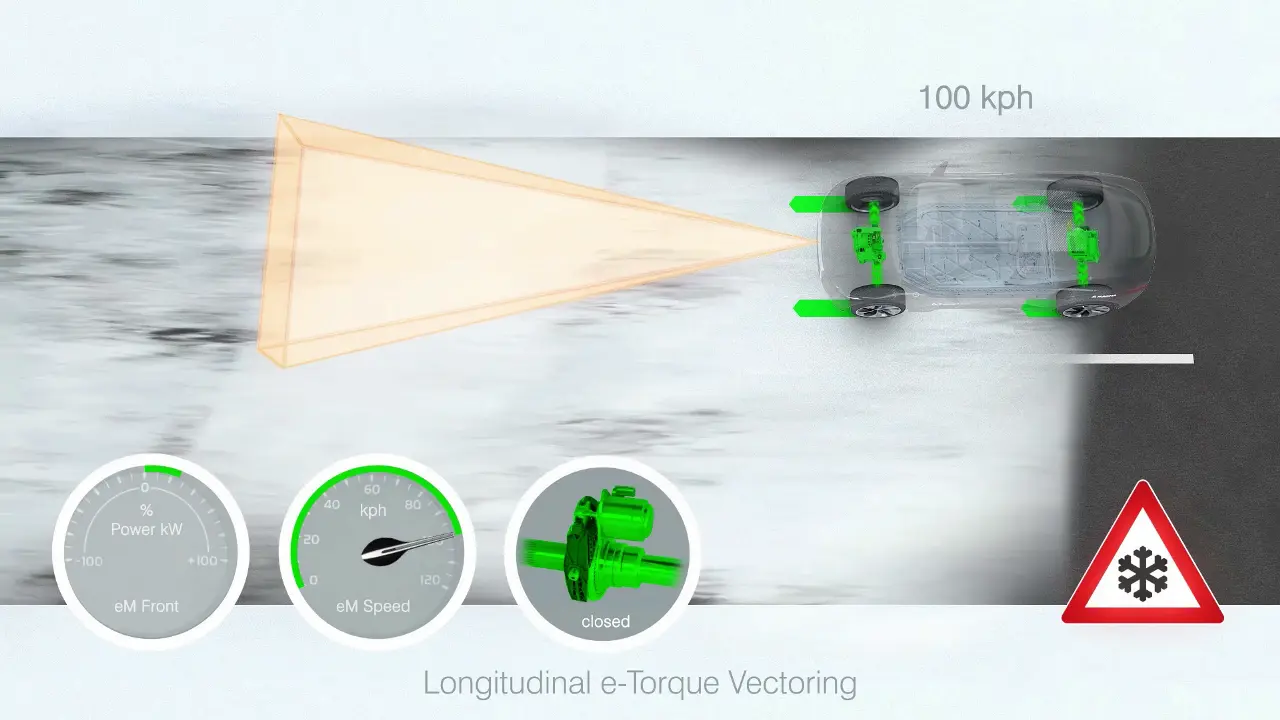 Magna eDecoupling animation